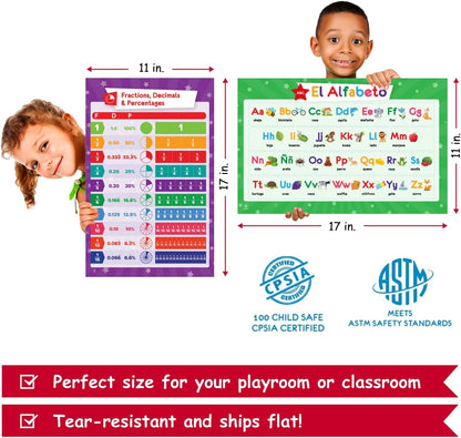 32 Set of 59 Educational Posters for Kids - 17x11, Multiplication Chart, ABC, World, USA Map, Periodic Table, Division, Homeschool Supplies - 17x11
