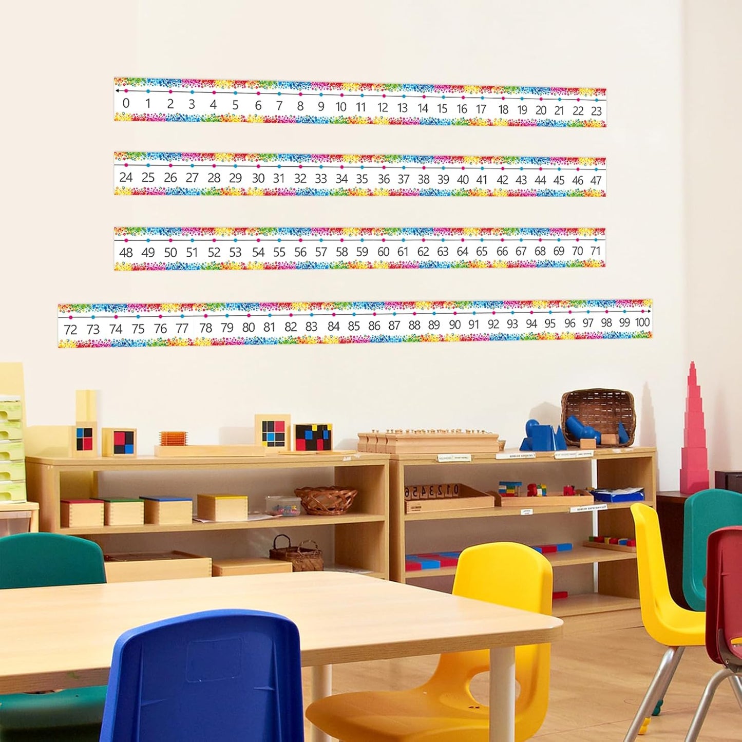 Number Line Bulletin Board Border,0-100 Number Line for Classroom Wall Decor,Math Bulletin Board Border Classroom Decoration