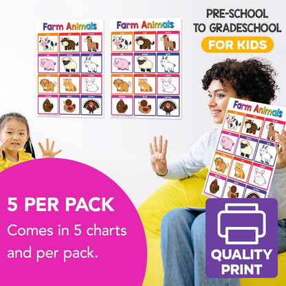 Multiplication Chart Math Table Poster – Double-Sided Educational Visual/Learning Aid Poster, Bright and Colorful | Glossy Durable Cardstock | 8.5 x 11" | 5 per Pack