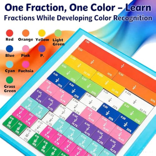 Magnetic Math Master Set - 102 Pcs,Magnetic Fraction Demonstration Book 4th 6th Grade,Fraction Magnets for Teaching,1 Set Math Teaching Aid for Kids (1Set)