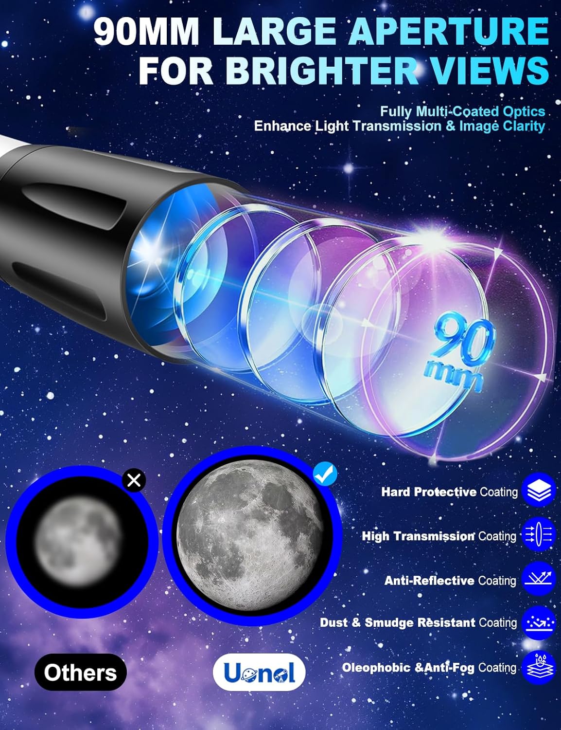 Telescope for Adults High Powered 90mm Aperture 800mm (32X-240X), Refractor Telescopes for Astronomy Beginners with AZ Mount Tripod, Phone Adapter, Carry Bag (80090white)