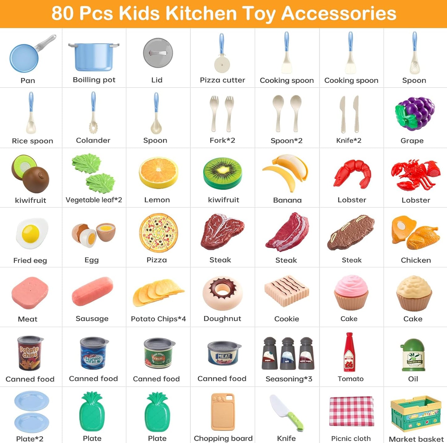 130Pcs Kitchen Playset, Toddler Pretend Cooking Play Pots, Pans, Utensils Cookware, Daily Food Fruit Veges, Shopping Storage Basket, Dessert, Prop Money, Learning Gift for Child (Pink)