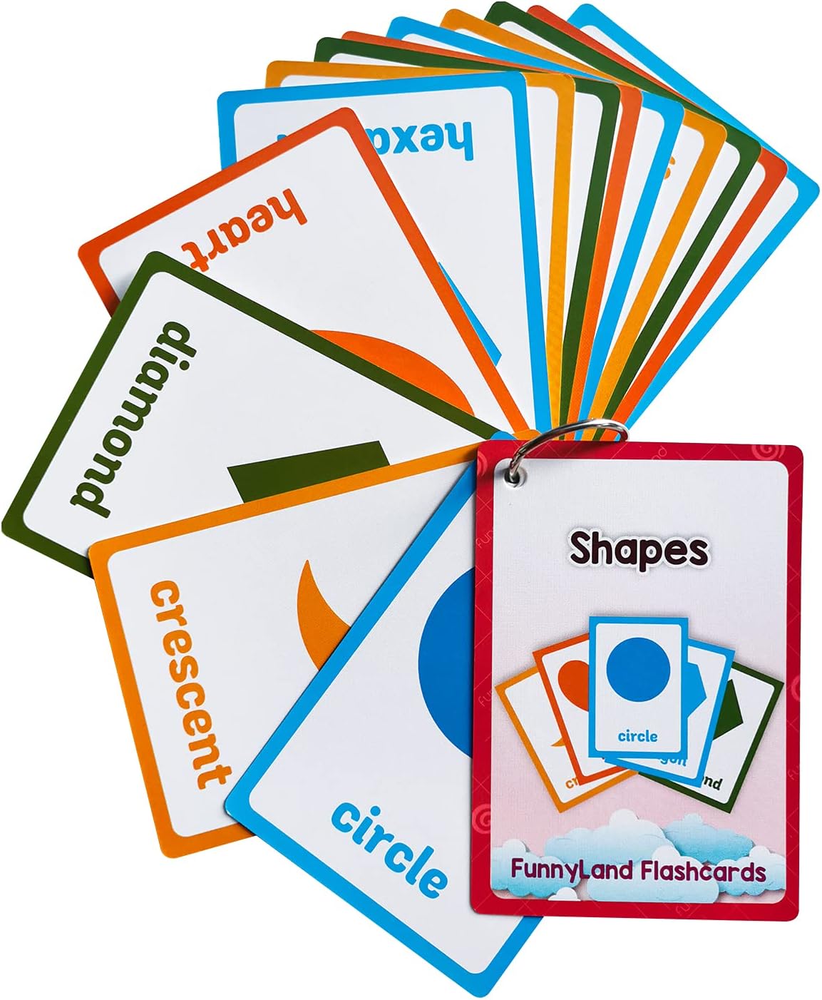 Lilias Body Parts Flash Cards, Toddler & Preschool Learning Toys, Kindergarten Learning Supplies, 4.3 x 3.14 Inch, 34 Cards