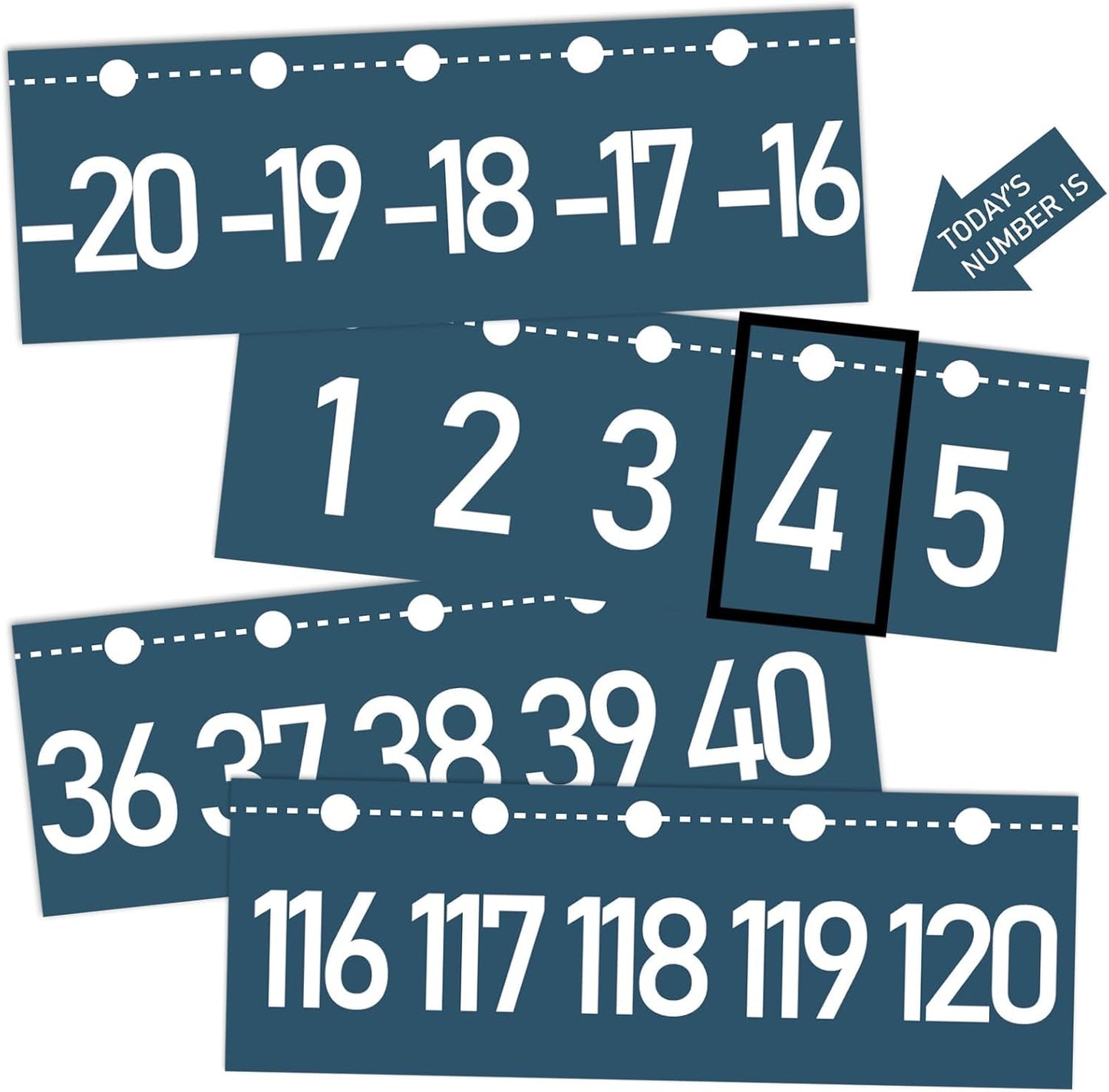 Number Line for Classroom Wall (-20 to +120) Boho Heart Shape Number Bulletin Board for Students Math Learning Boho Bulletin Border Decor Numbers Boarder Strips for Home School