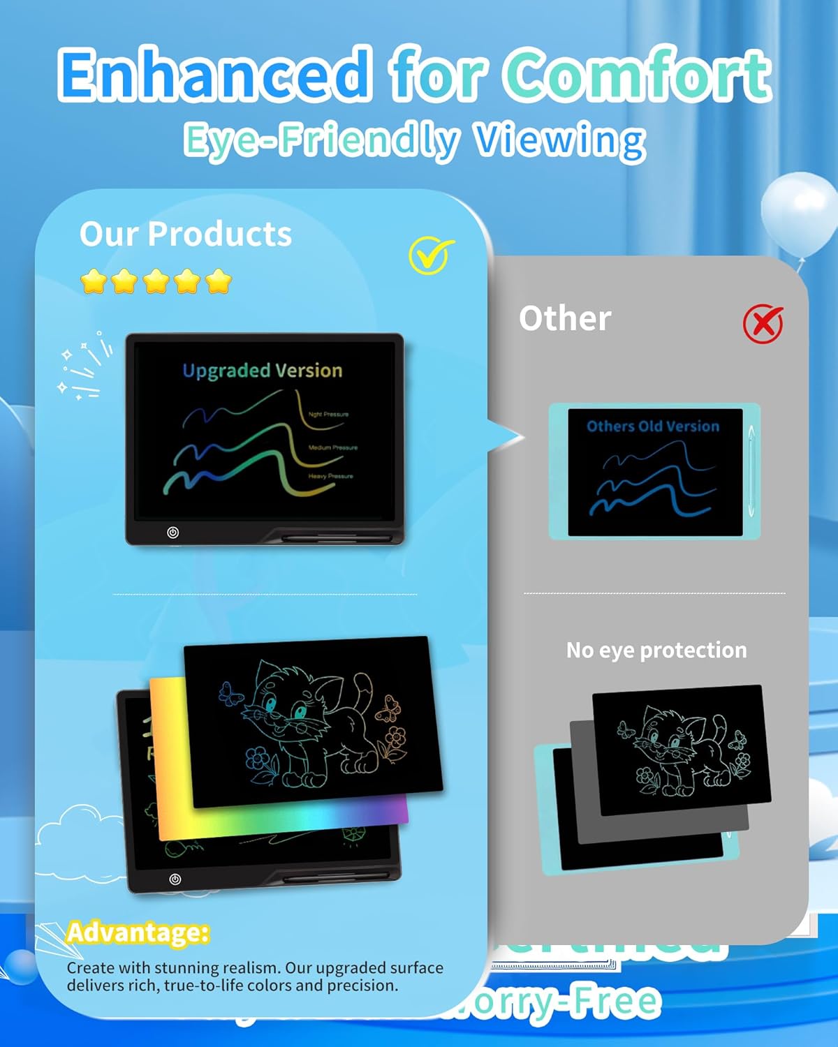 Magnetic LCD Writing Tablet for Fridge, 13 Inch Writing Tablet for Kids, Toddler Drawing Pad, Learning Toys for Boys Girls Ages 3.4.5.6.7.8, Writing Board for to-Do Lists and Family Messages (Blue)