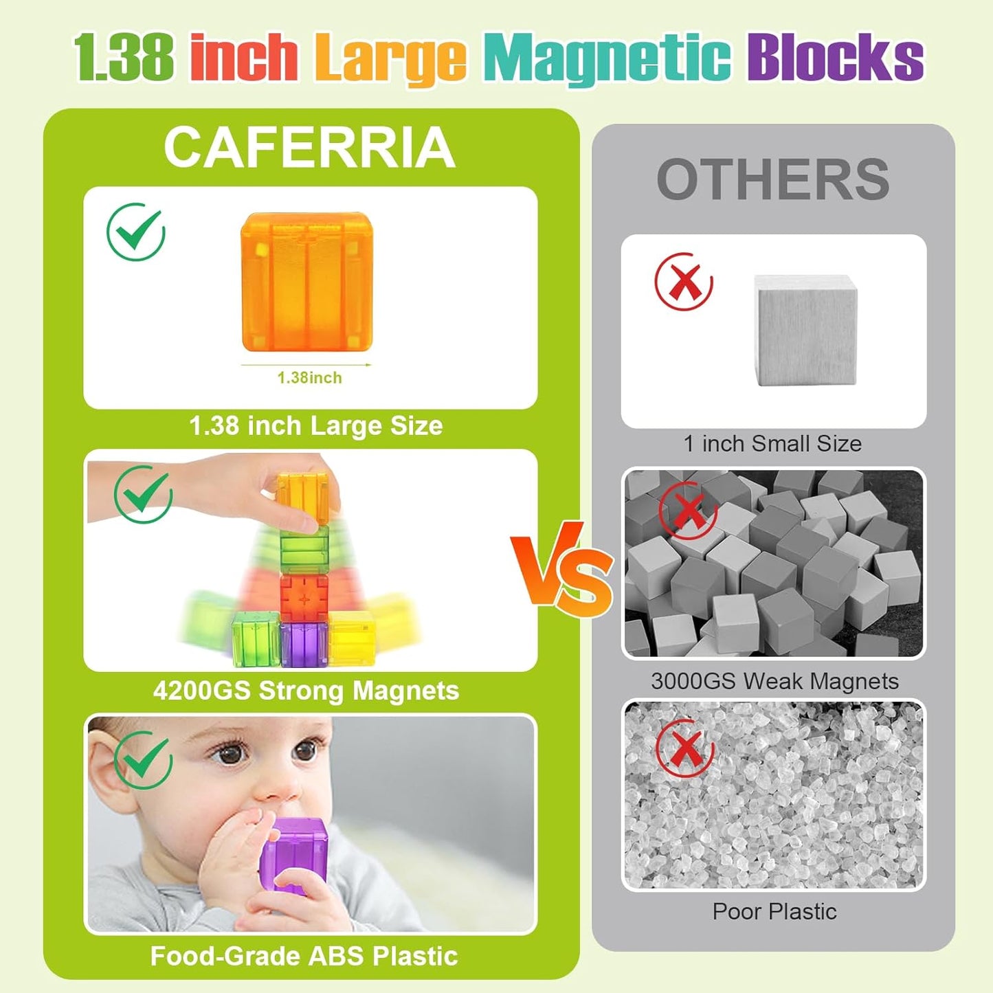 Caferria 1.4 inch Large Magnetic Blocks for Kids, 30pcs Magnet Building Blocks, Preschool STEM Sensory Montessori Stacking Cubes Educational Building Toys for 3 4 5 6 7 8 Year Old Boys Girls