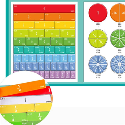 Magnetic Fraction Educational Puzzle, Magnetic Fraction Tiles, Magnetic Rainbow Fraction Tiles Circles, Math Manipulatives for Elementary School (1pc)