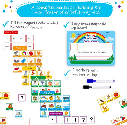 Simply Magic 910 PCS Magnetic Phonics Tiles Set & 110 PCS Sentence Building Kit for Kids