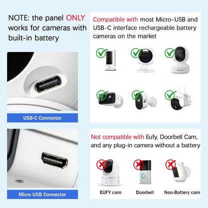 6W Solar Panel for Outdoor Security Camera with Micro USB & USB - C Port, Solar Panel Charger for Battery Camera, Fits Wyze/Reolink DC 5V Output, IP65/360° Adjustable, 9.8ft Cable, Fast Charging