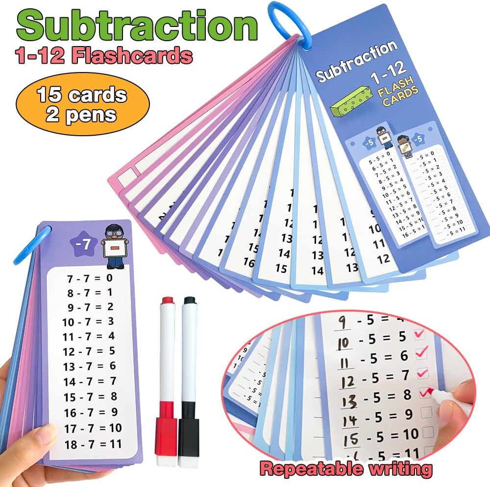 Lachilly 1-12 Multiplication & Division Table Cards Set– Educational Math Flashcards for Kids Self Check Classroom Home Learning Aids Elementary School Montessori Teacher Teaching Aids