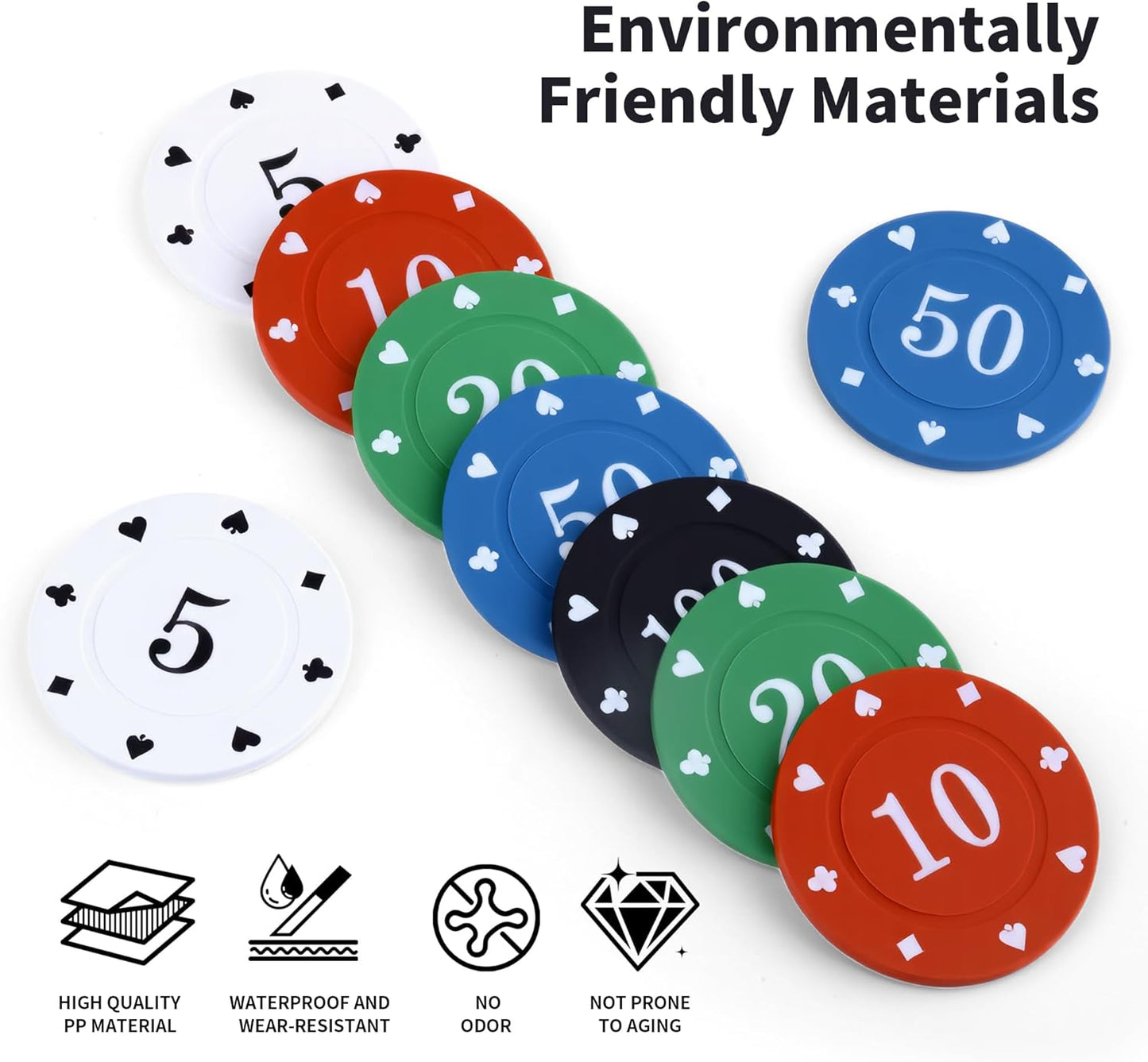 100PC Poker Chips - Plastic Learning Counters Chips with Acrylic Storage Case for Texas Hold'em Blackjack, Math Games & Counting Activities