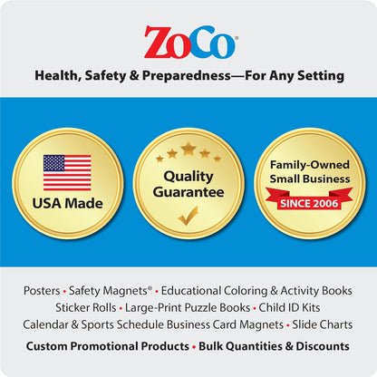 Safety Magnets ZOCO – Math Keywords Poster – Keyword Algebra & Math Vocabulary Anchor Chart, Laminated 17 x 22 – Elementary, Middle & High School Classrooms