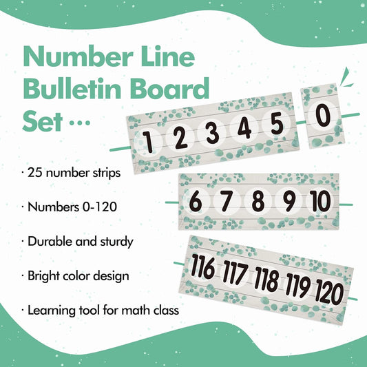 25 Pieces Number Line for Classroom Wall 0-120 Number Line Bulletin Board Border Watercolor Math Poster Classroom Decorations for Teachers