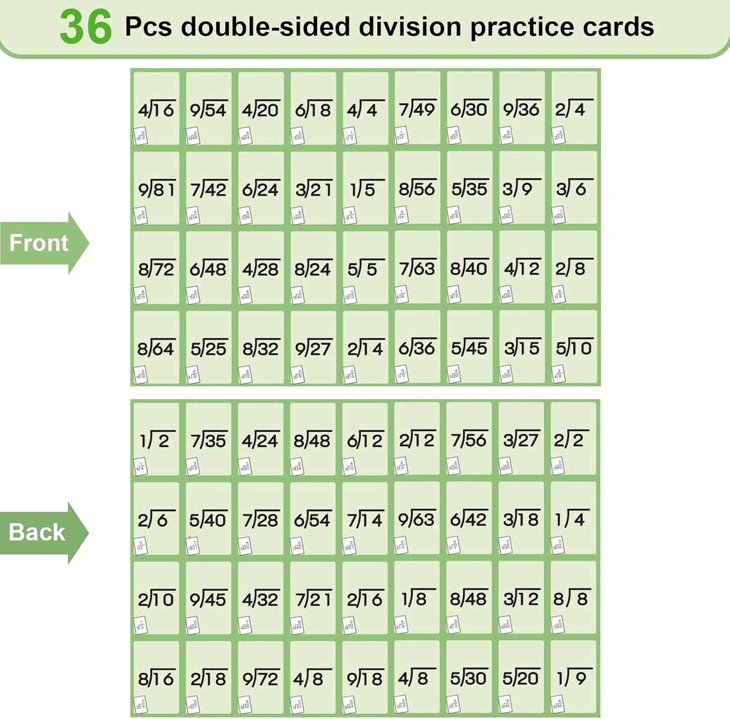 1-12 Math Flash Cards with 6 Dry Erase Pens, 15Pcs Big Multiplication Flash Cards + 36 Pcs Random Double-Sided Multiplication Practice Cards, Educational Math Flashcards for Kids Ages 6+