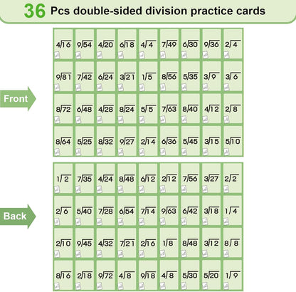 1-12 Math Flash Cards with 6 Dry Erase Pens, 15Pcs Big Multiplication Flash Cards + 36 Pcs Random Double-Sided Multiplication Practice Cards, Educational Math Flashcards for Kids Ages 6+