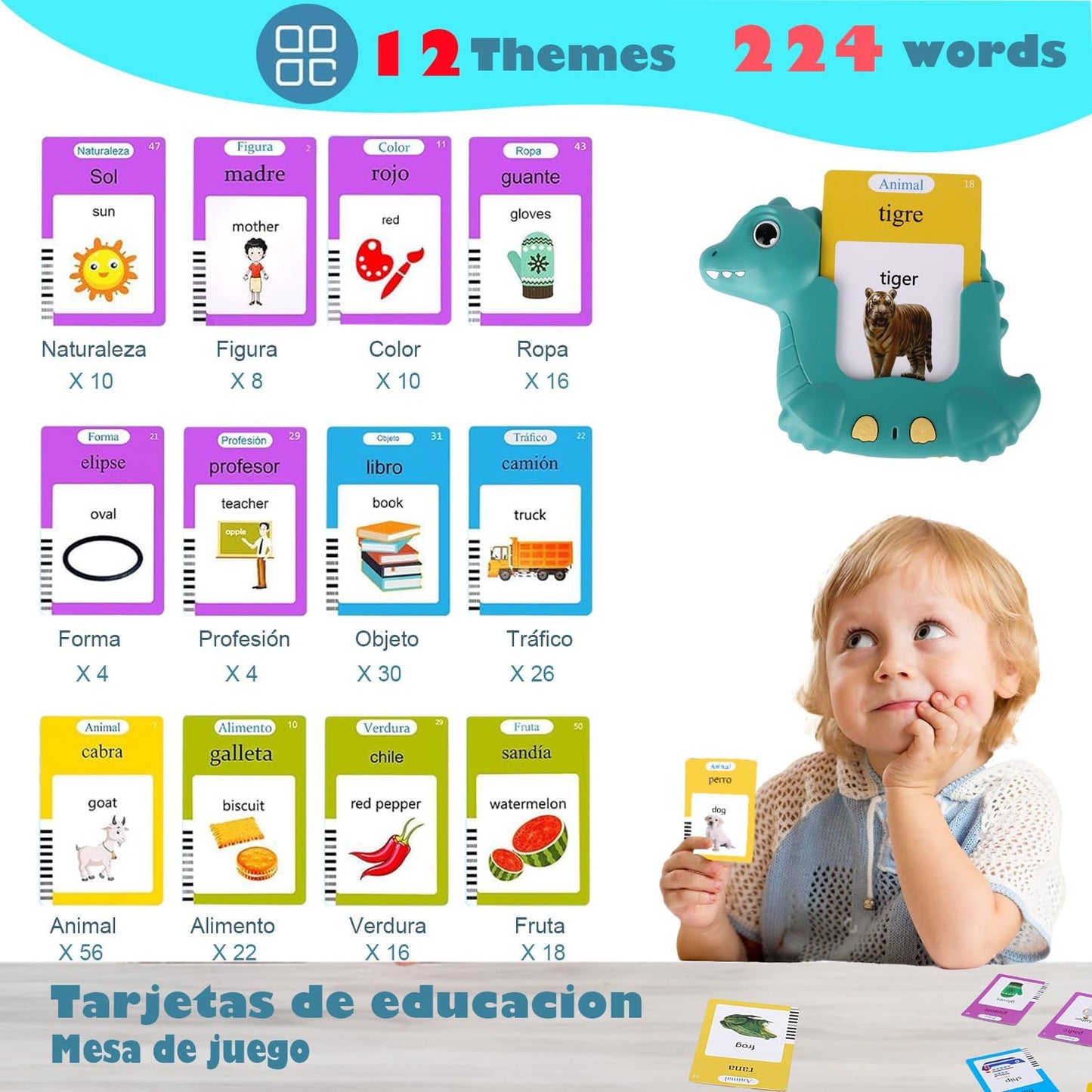 Talking Flash Cards for Toddlers 2-8,Montessori Toys for Autism,107 Sight Words,Alphabet CVC Learning Toy,Speak and Spell Phonics Games for Kindergarten,Educational Birthday Gift for Kids