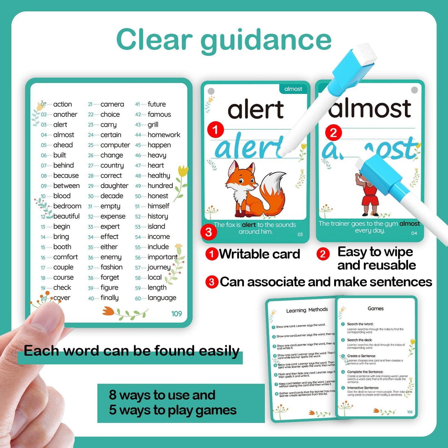 WJPC 55 Cards, 106PCS High Frequency First-Grade Sight Words Flash Cards, 1st Grade Phonics Learning Cards for 5,6,7,8 Years Ages Kids Boys, Girls Learn to Read, Write, Association, Sentence Making