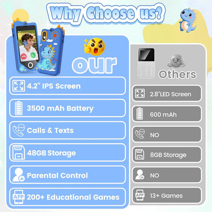 PROGRACE Kids Smart Phone - Talk & Text Learning Toys Cell Phone with Parental Controls, Safe Apps, 4.2" Touchscreen, Dual Camera, Games, Christmas Birthday Gifts for Kids Boys Girls Ages 5-14