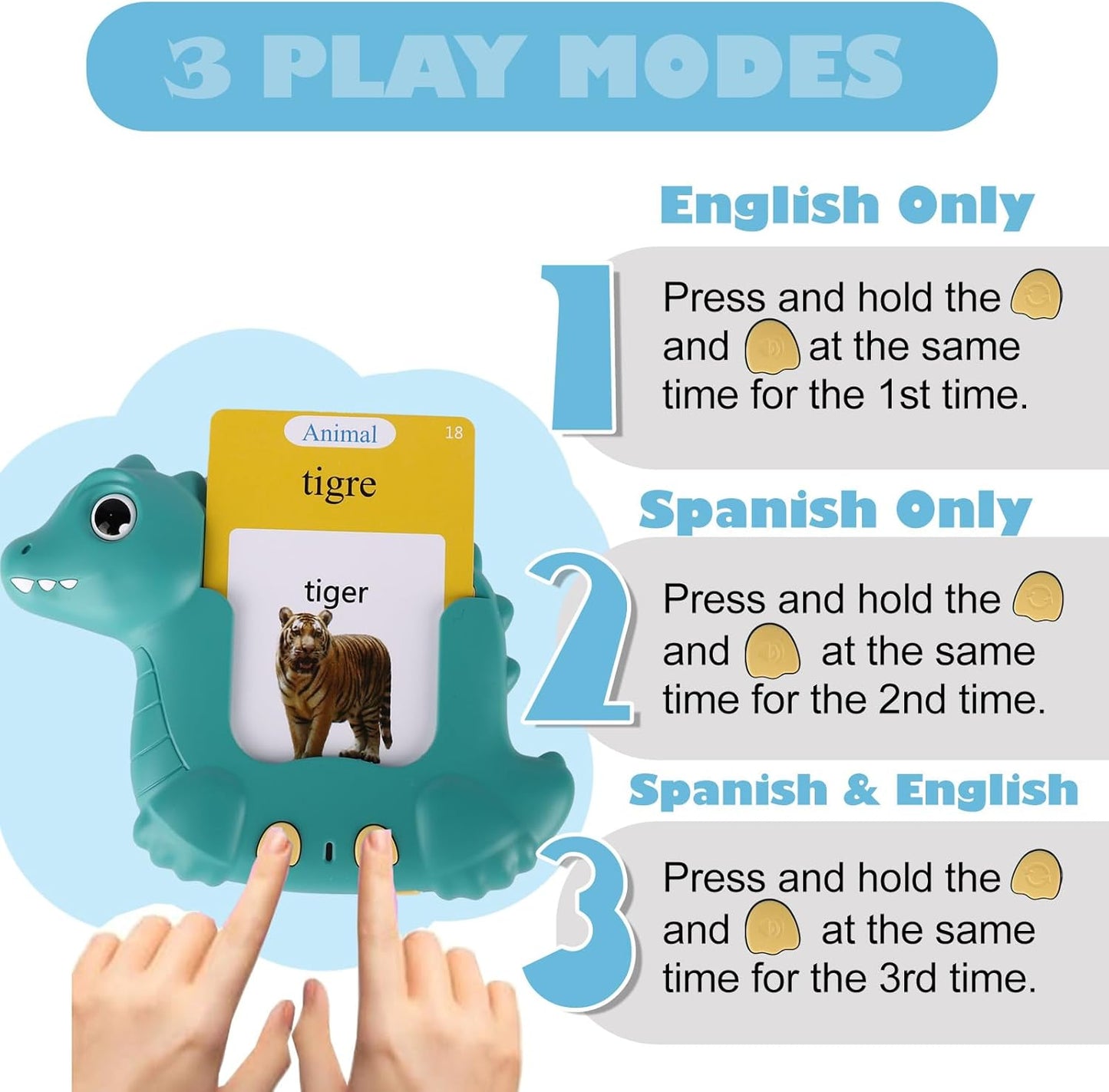 Talking Flash Cards for Toddlers 2-8,Montessori Toys for Autism,107 Sight Words,Alphabet CVC Learning Toy,Speak and Spell Phonics Games for Kindergarten,Educational Birthday Gift for Kids