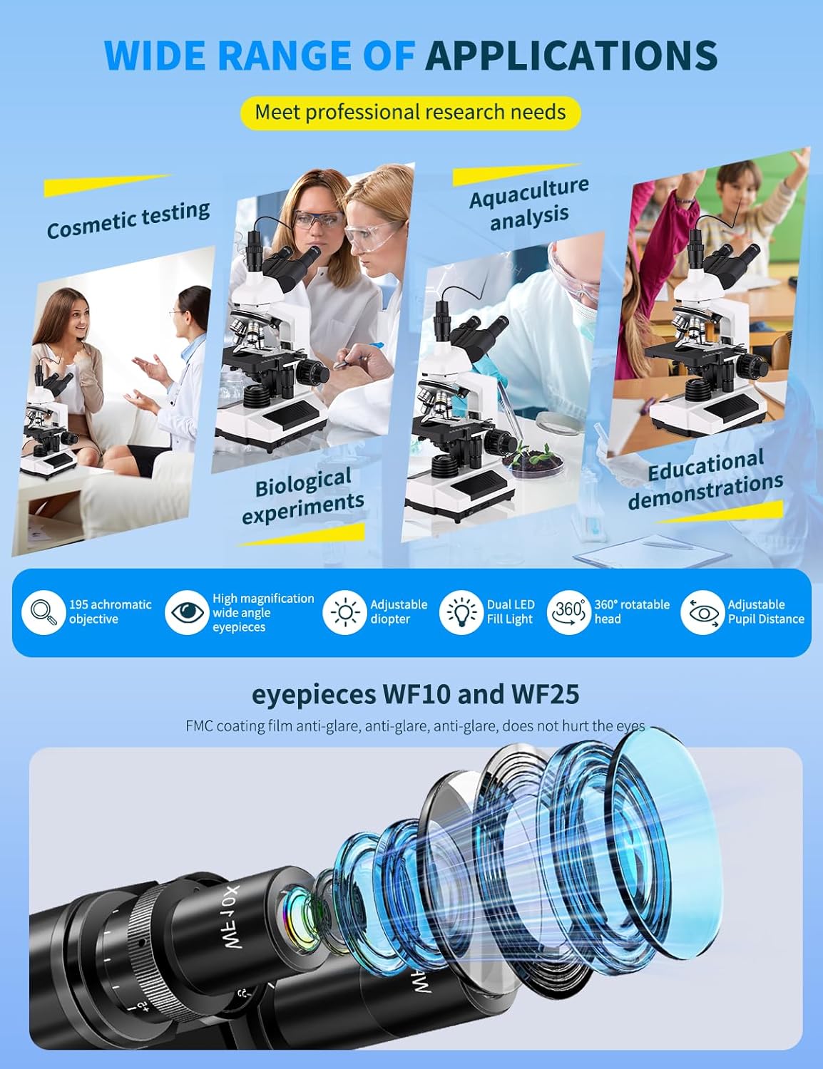 Microscopes for Adults WF10x and WF25x eyepieces Compound Microscope with Microscope Slides, Microscopes Kit for Kids Students Home School (Monocular Microscope with Big Bundle)