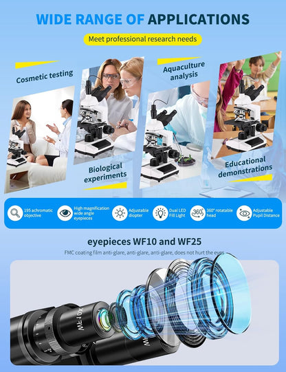 Microscopes for Adults WF10x and WF25x eyepieces Compound Microscope with Microscope Slides, Microscopes Kit for Kids Students Home School (Monocular Microscope with Big Bundle)
