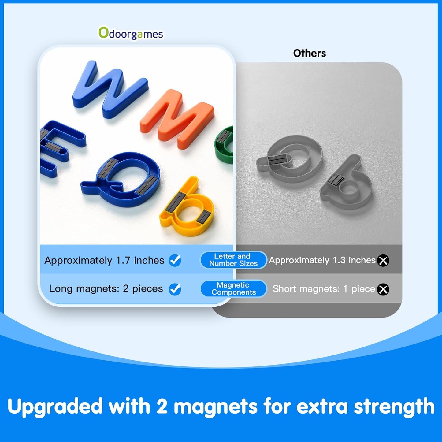 78 Pcs Magnetic Letters and Numbers – Upgraded Magnets & 6 Colors - ABC Alphabet Magnets for Toddlers, Fridge & Whiteboard Learning Set
