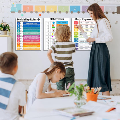 AUNMER Math Posters-Educational Math Posters for Elementary,Middle & High School, Teacher Must Haves for Classroom Decor & Bulletin Board Sets,Boho Classroom Decor (8x10 inch)