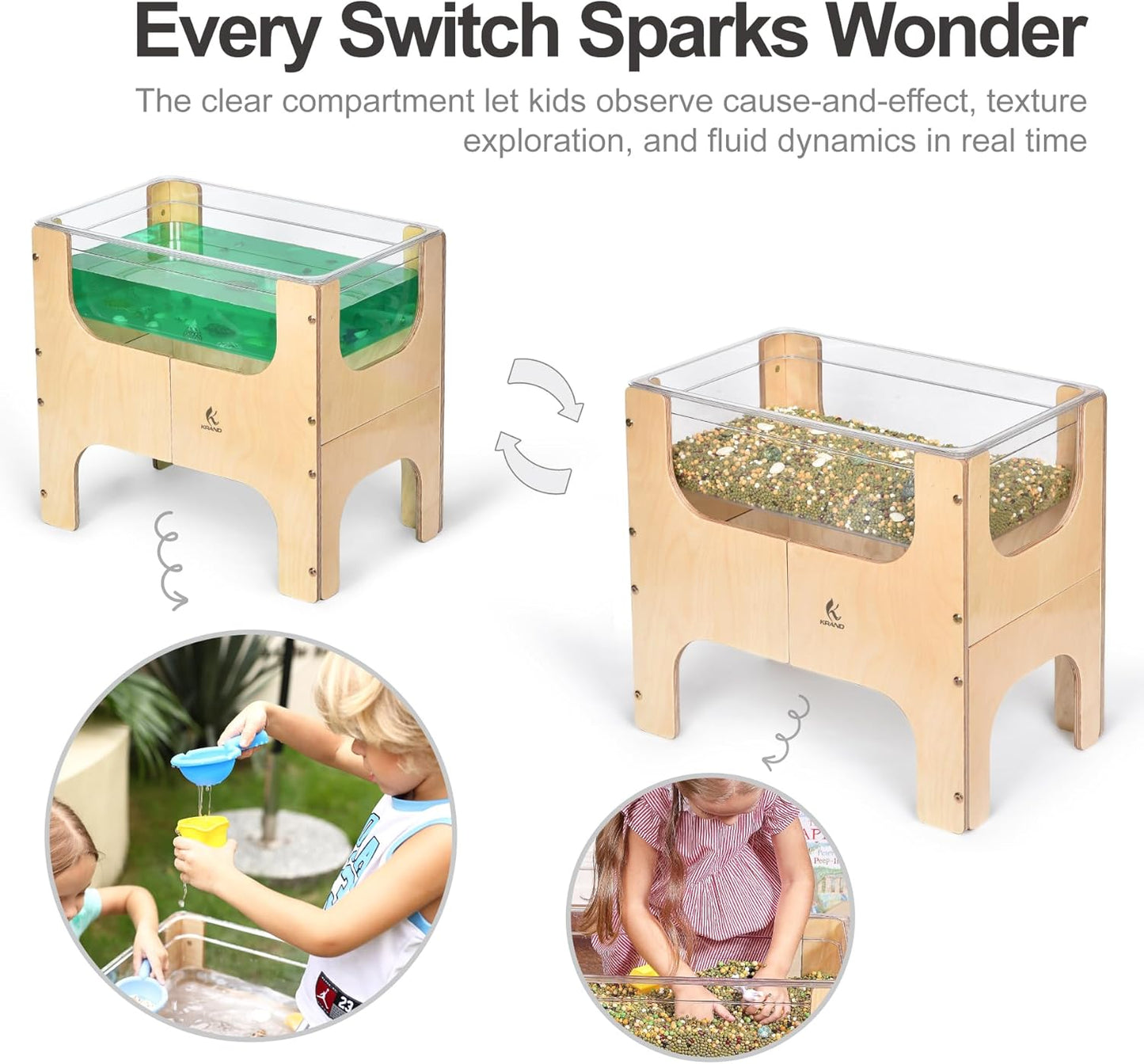 See-Through Small Water & Sand Sensory Table for Kids w/Transparent Tub for Tactile Play & Learning – Perfect for Home, Classroom & Daycare