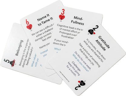 Mind Brain Emotion 52 Essential Conversations for Home, Therapy, Speech, School Classroom - Conversation Cards for Kids, Family, Teacher & Counselor to Build Growth Mindset & Communication Skills