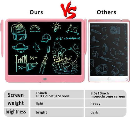 FLUESTON LCD Writing Tablet for Kids, 10 Inch Doodle Board, Colorful Drawing Pad for Toddler, Educational Travel Toy Gifts for 3-8 Year Old Girls Boys, Erase Lock Writing Board