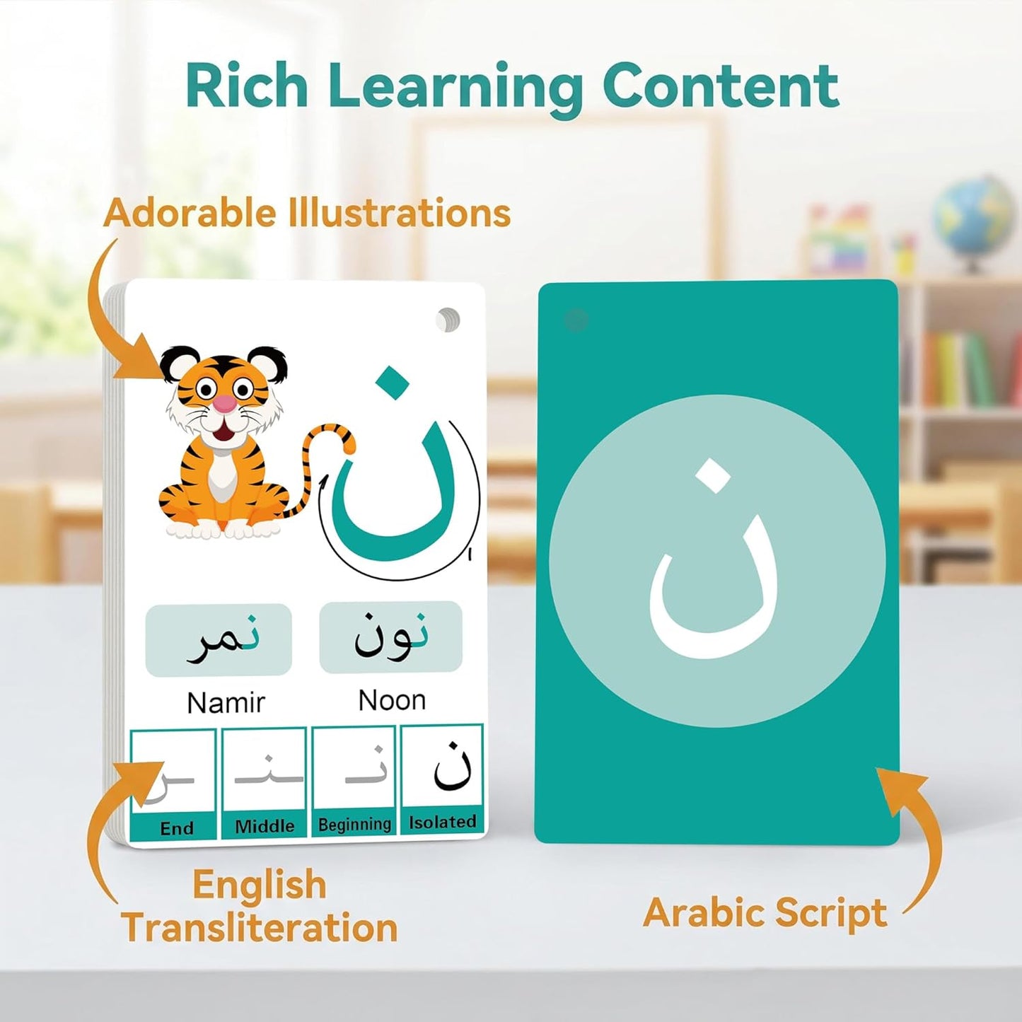 Arabic Flash Cards for Beginners, Learn Arabic Alphabet for Kids, Teens and Adults, Educational Language Learning Resource for Grade School, Classroom, Homeschool Supplies