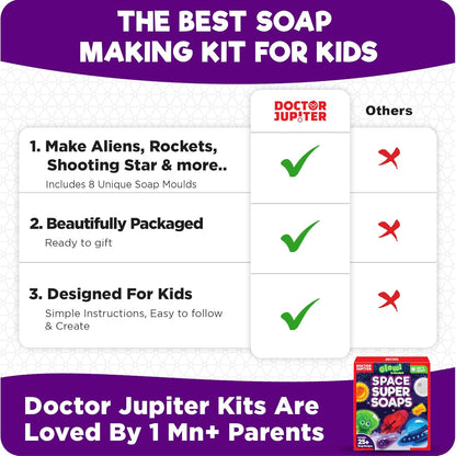 Doctor Jupiter Glam Science, DIY Makeup Craft Kit for Girls Ages 6+ | 50+ Beauty Recipes - Make Your Own Makeup, Perfume, Lip Gloss, Bath Bomb| Birthday Gift Ideas for 6-7-8-9-10-11-12 Year Olds