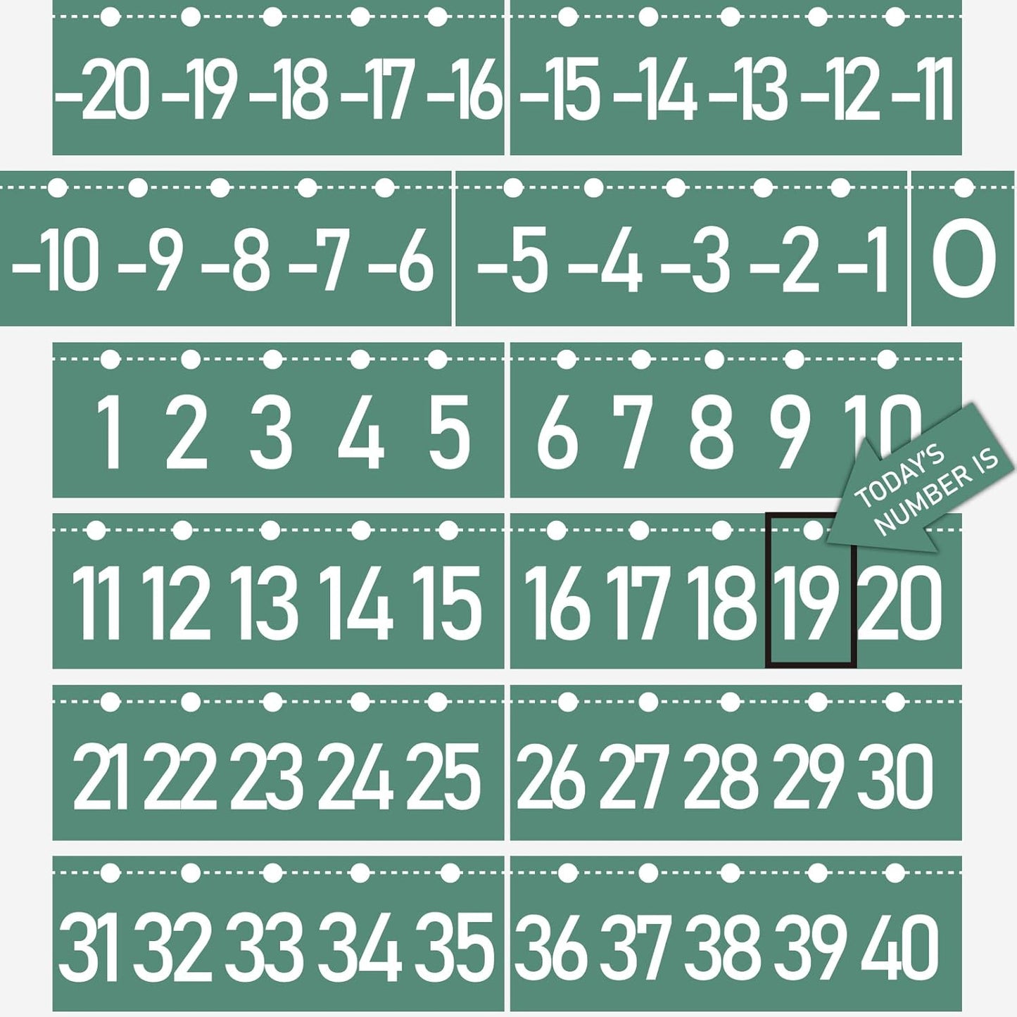 Number Line Bulletin Board -20 to 120 for Wall Classroom, Eucalyptus Leaf Green Bulletin Border Trim Decor, Eucalyptus Home-School Classroom Math Learning Supplies for Teachers Students