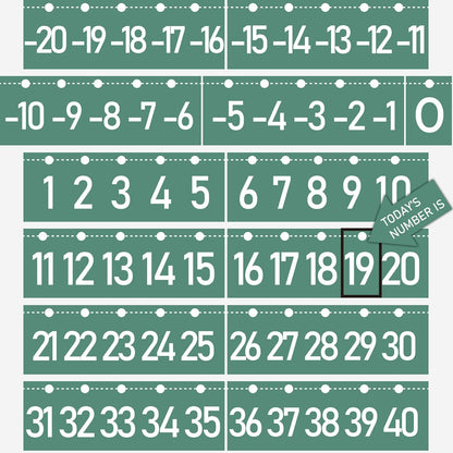 Number Line Bulletin Board -20 to 120 for Wall Classroom, Eucalyptus Leaf Green Bulletin Border Trim Decor, Eucalyptus Home-School Classroom Math Learning Supplies for Teachers Students