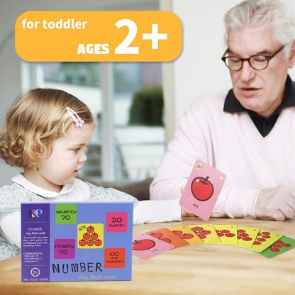 Toddler Number Flash Cards,No.123 Sight Words with Pictures Preschool Kids Flash Cards 28 Pcs with Ring(Number)