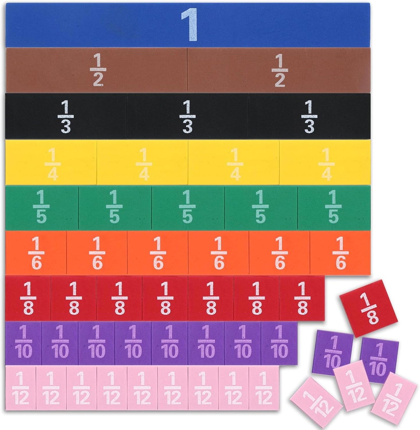 51 Pcs Magnetic Fraction Tiles Circles Bars, Early Childhood Education Math Manipulatives Rainbow Fraction Manipulatives for Elementary Educational Tool Math Learning Home 3rd 4th 5th