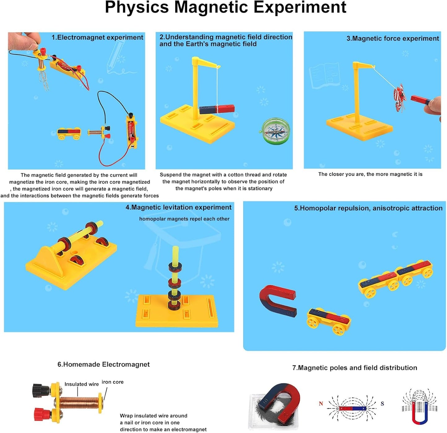 EXBEPE Magnet Kit Physics Science Electromagnet Experiment Set for Education Science Experiment Tools Teacher Classroom Supply