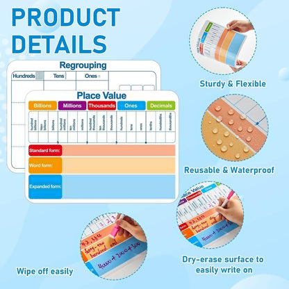 48Pcs Place Value Double Sided Cardboard for Students Dry Erase Sheets Billions to Decimal Numbers Whiteboard Math Regroups Manipulatives Supplies for Teacher Teaching Tool Portable Learning 12" x 9"