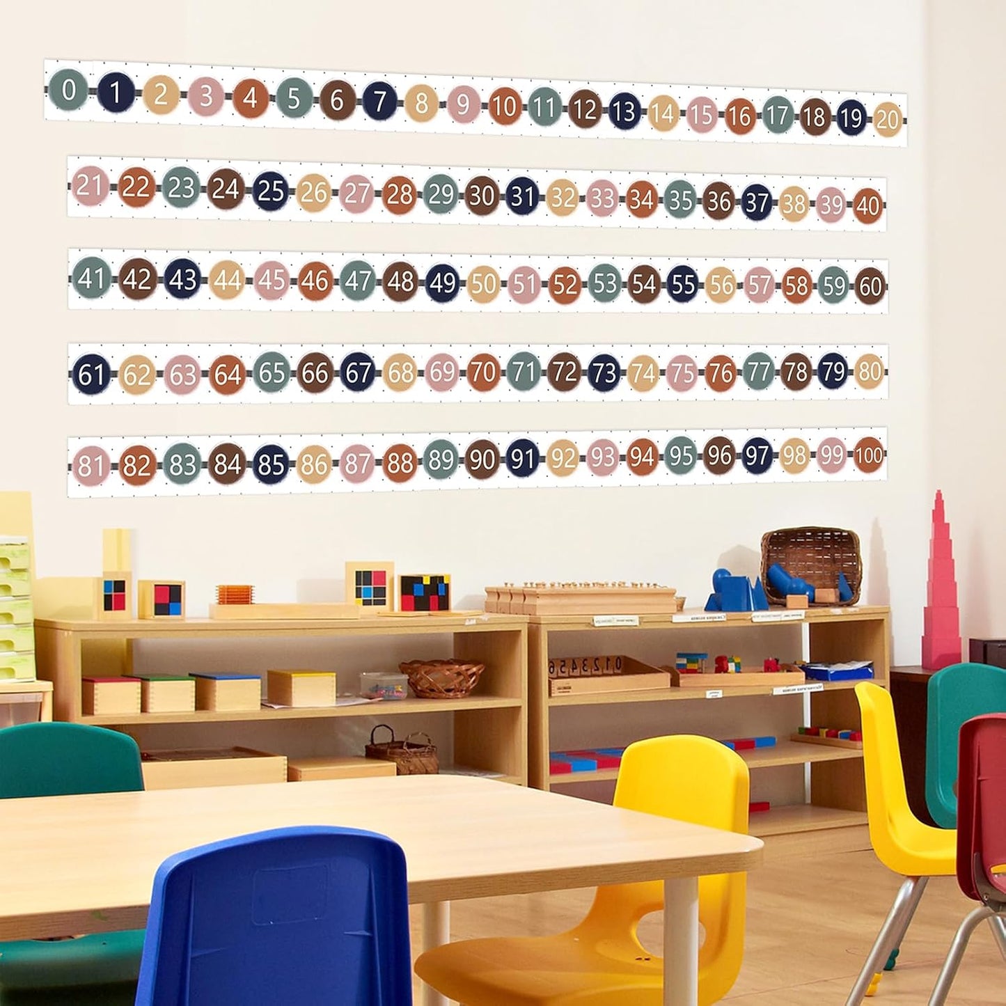 Number Line Bulletin Board Border,0-100 Number Line for Classroom Wall Decor,Math Bulletin Board Border Classroom Decoration