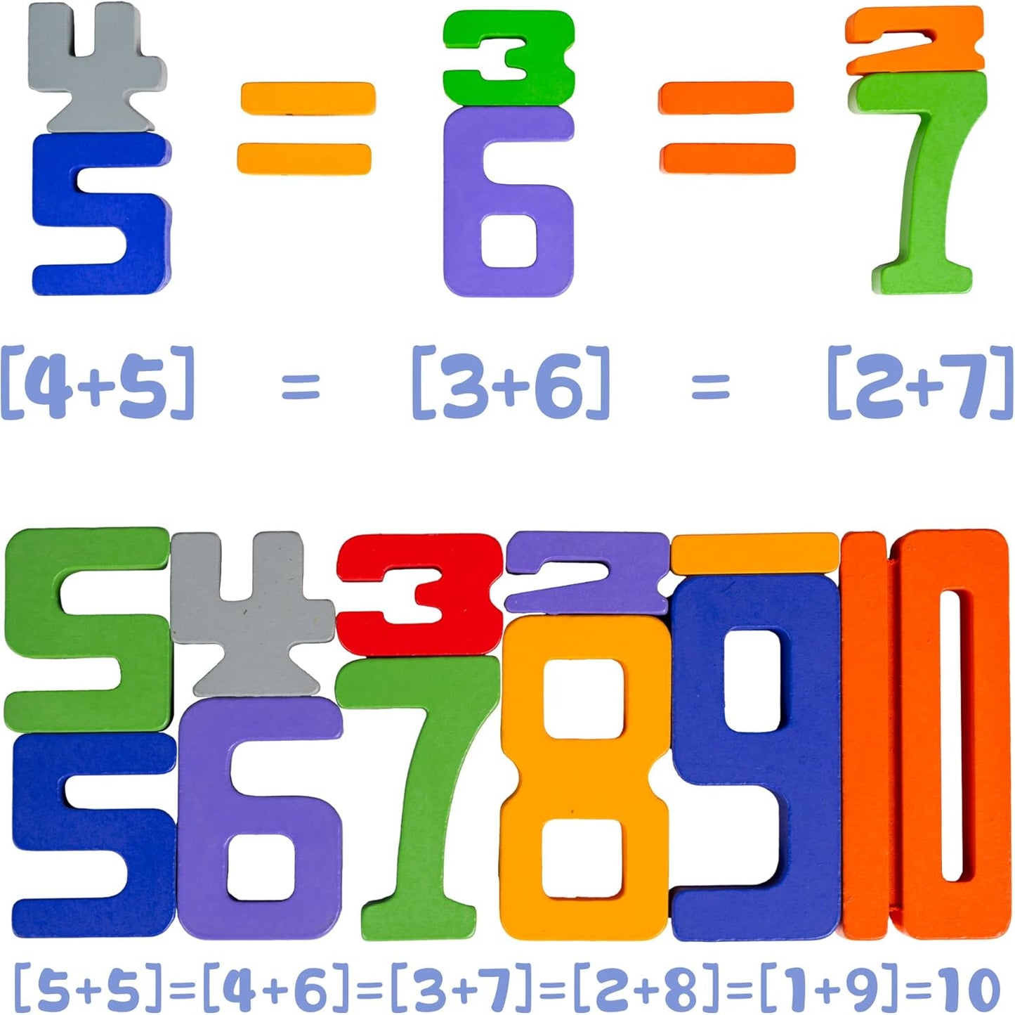 Large 30 Pcs Wooden Number Building Blokcs，Large Digit Blocks for Kids，Friends of 10 Blocks，Educational Tool Number Blocks for Kids 3+ Year Olds，Toys for Learning Math and Working on Balance