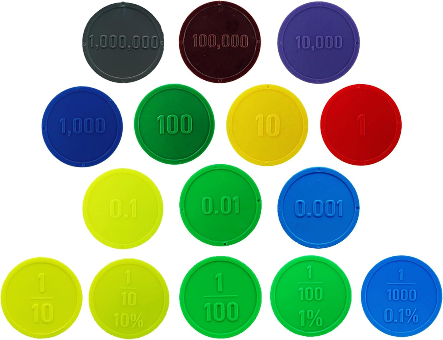 Place Value Disks, Set of 120 Hundreds Tens and Ones, 100 10 1, Recycled Plastic Math Counters - plavalmat®