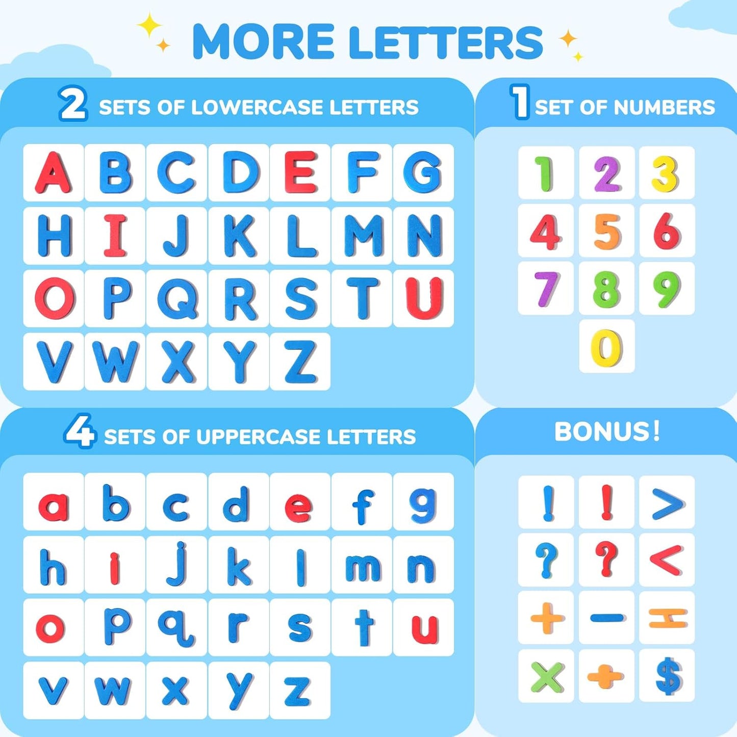 Gamenote Classroom Magnetic Letters Kit 178 Pcs with Double-Side Magnet Board - Foam Alphabet Letters for Kids Spelling and Learning