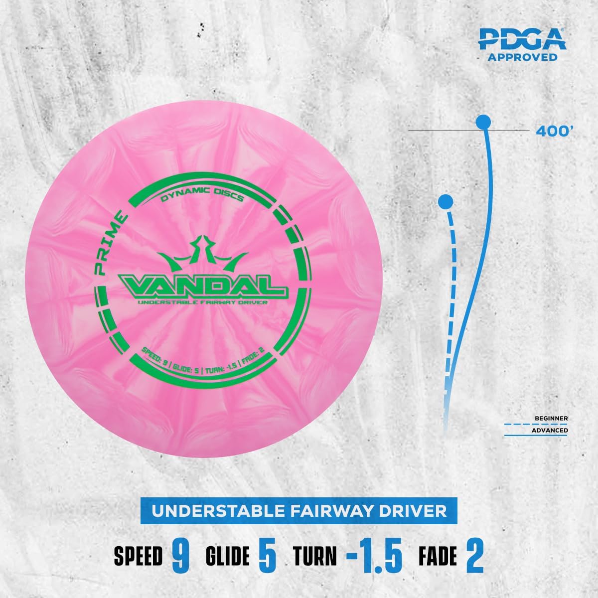 Dynamic Discs Prime Burst 4-Disc Golf Starter Set | Includes Putter, Midrange, Fairway & Driver | Golf Discs Set for Beginners | 170-176g | Beginner Pack for Amateurs