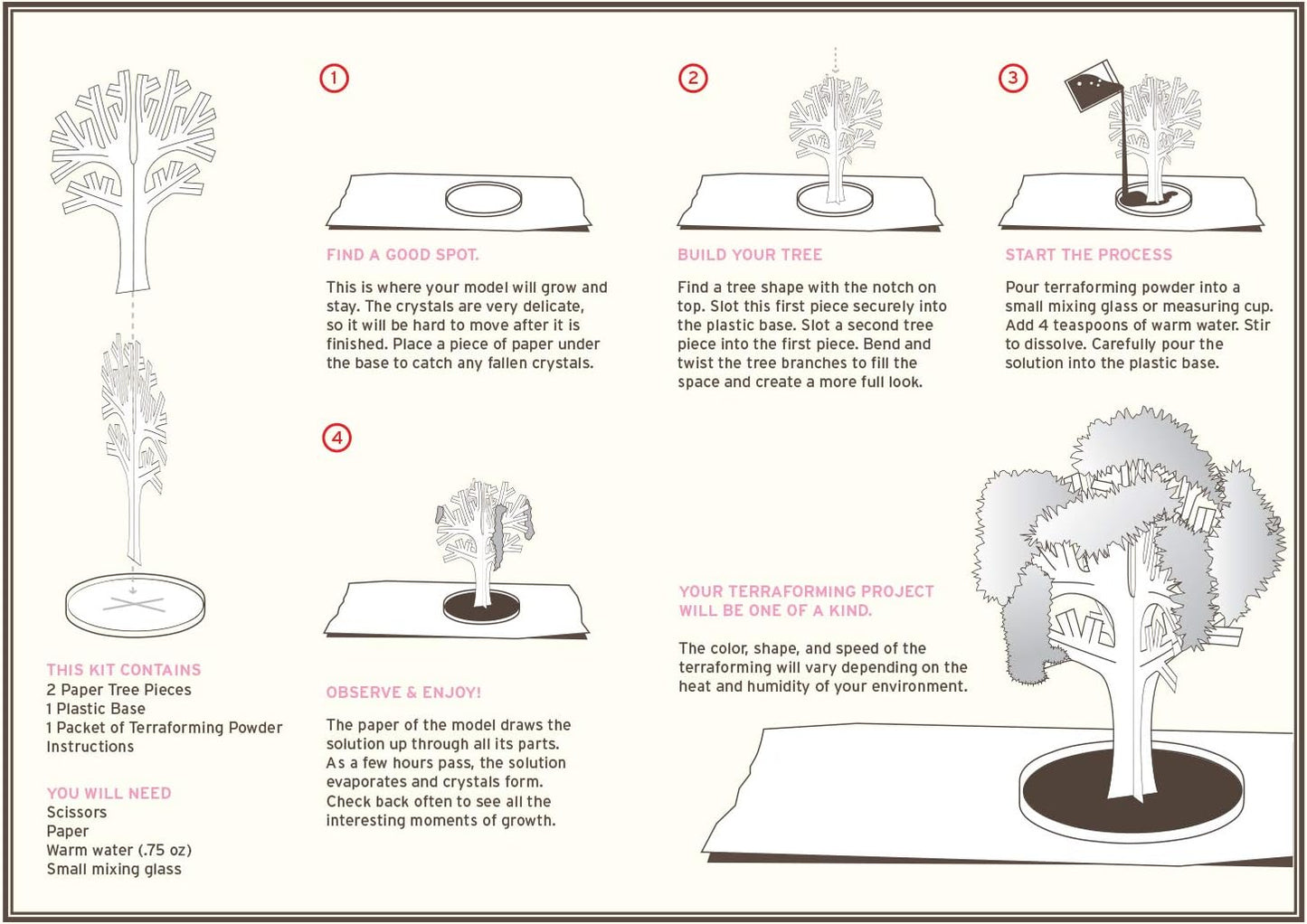 COPERNICUS TOYS Crystal Growing Cherry Tree | Official Terraformer kit | Grows in Hours | Facts and Instructions Included