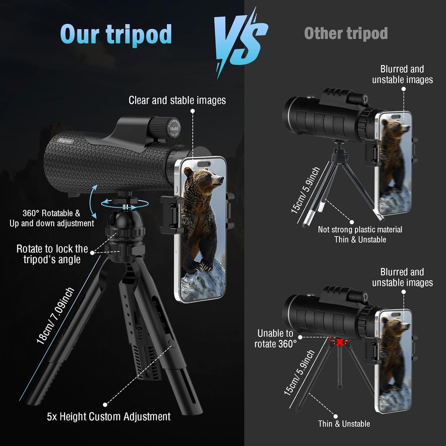 15×55 Monocular Telescope, HD High Powered with Tripod and Phone Adapter, BAK4 Prism, Waterproof & Fogproof, Lightweight for Bird Watching Hunting Hiking and Landscape Photography
