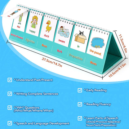 Aizweb Sentence Building for Kids,Speech Therapy Learn to Read for Preschool Kindergarten 1st 2nd Grade Classroom Must Haves,Phonics Reading Learning Games,Special Education for Homeschool Supplies