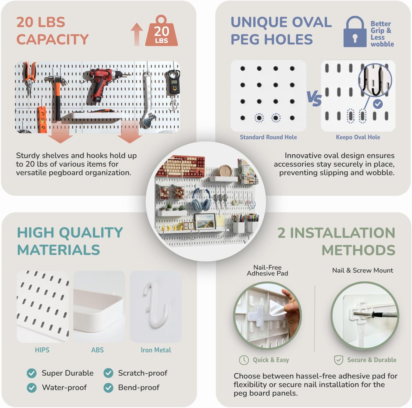 Keepo Peg Board Wall Organizer – Plastic Pegboard Panels, Modular Peg Board Storage System for Home Office, Craft Room, Gaming Setup (White, 33″×22″)