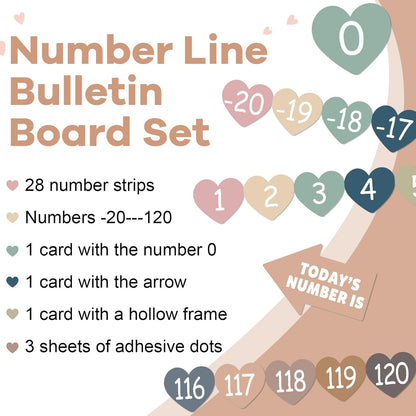 Number Line for Classroom Wall (-20 to +120) Boho Heart Shape Number Bulletin Board for Students Math Learning Boho Bulletin Border Decor Numbers Boarder Strips for Home School