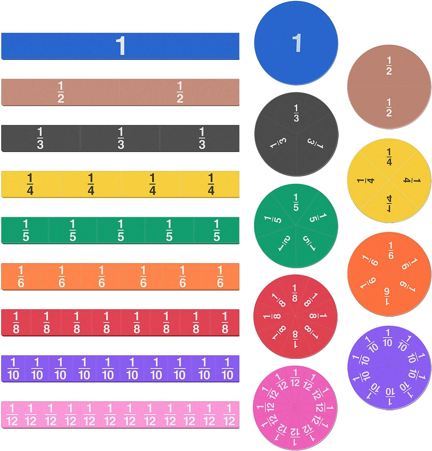 Meetory 134 Pcs Magnetic Fraction Tiles & Fraction Circles - Math Manipulatives for Preschool Elementary School Educational Resources Classroom Educational Kit