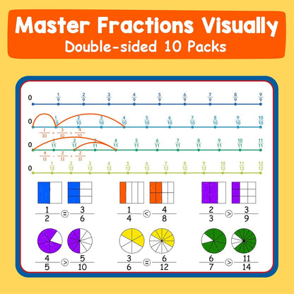 Aizweb 12 Pack Dry Erase Board Card,9" x 12" Small Whiteboard Number Line 120 Numbers Chart Ten Frame,Math Manipulatives Addition Subtraction Game for Student Classroom Must Haves Teacher Supplies